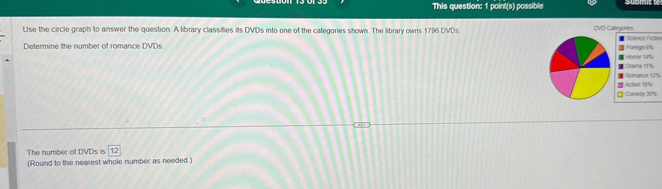  Use the circle graph to answer the question A library classifies