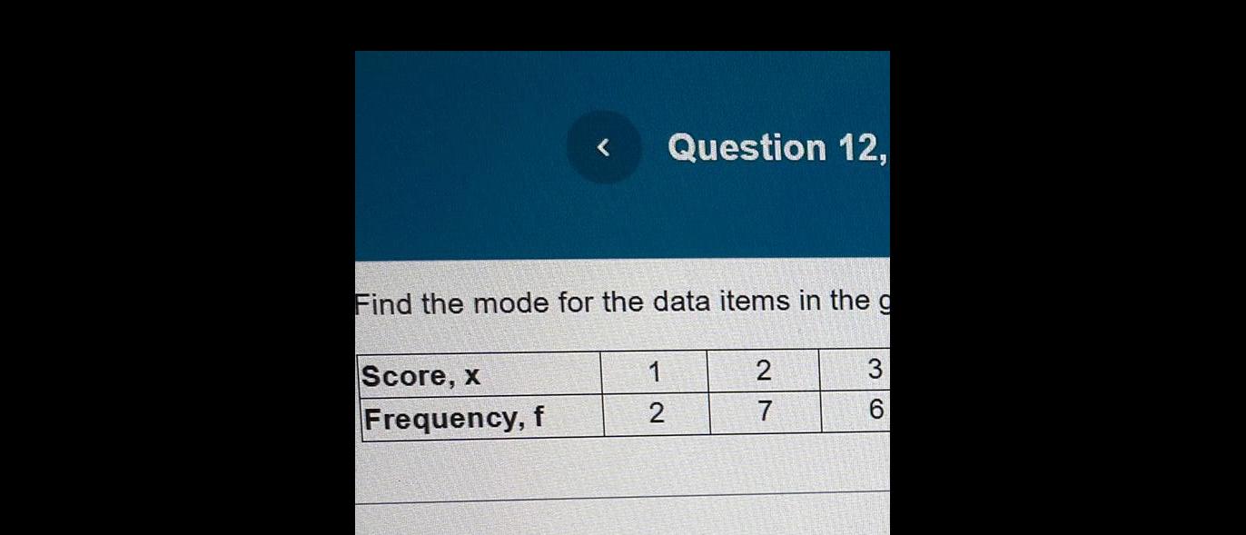 Question 12 Find the mode for the data items in the