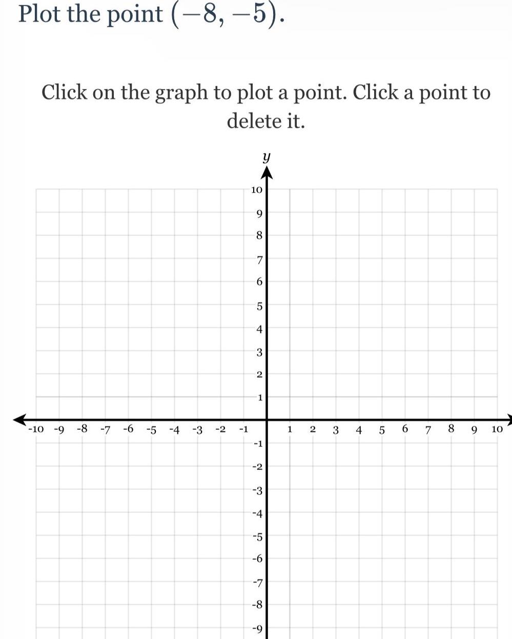 a point Click a point to delete it 10 9 8 7