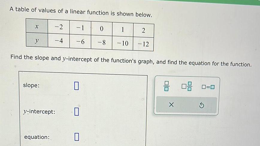 X y slope 2 4 equation y intercept 1 0 6 8