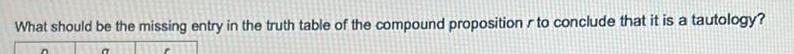 the compound proposition to conclude that it is a tautology