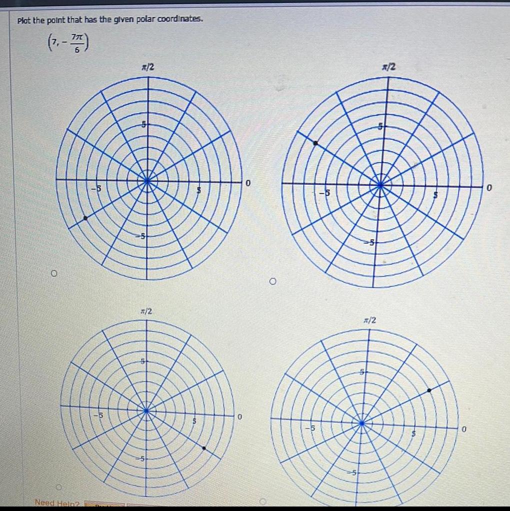  Plot the point that has the given polar coordinates 7 777