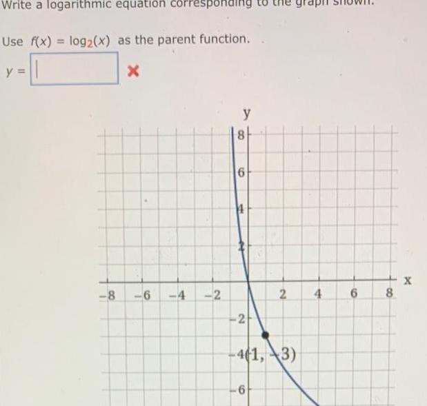 the parent function X 8 6 4 2 y 8 9 N