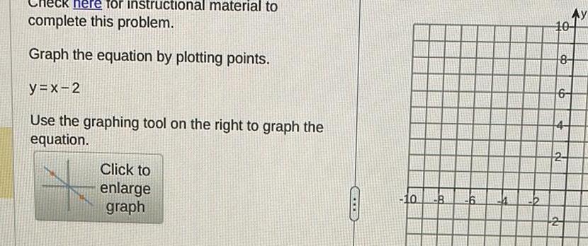 here for instructional material to complete this problem Graph the equation