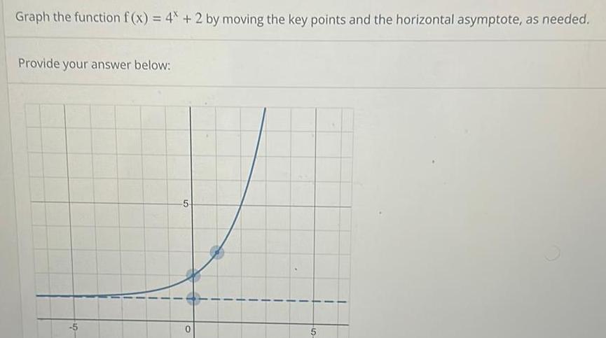 points and the horizontal asymptote as needed Provide your answer below Cr