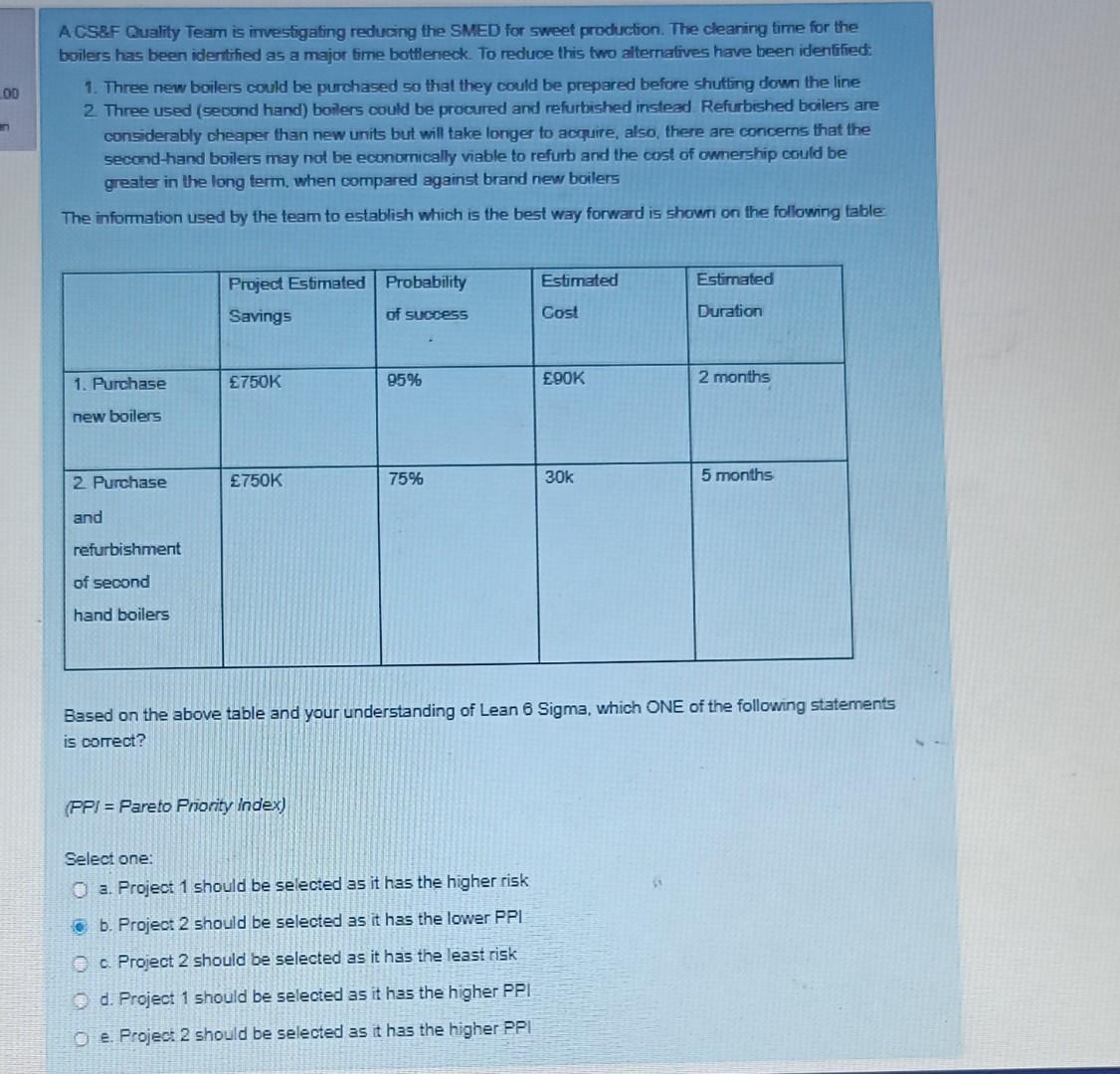  A CS\&F Quality Team is irvestigating reducing the SMED for sweef