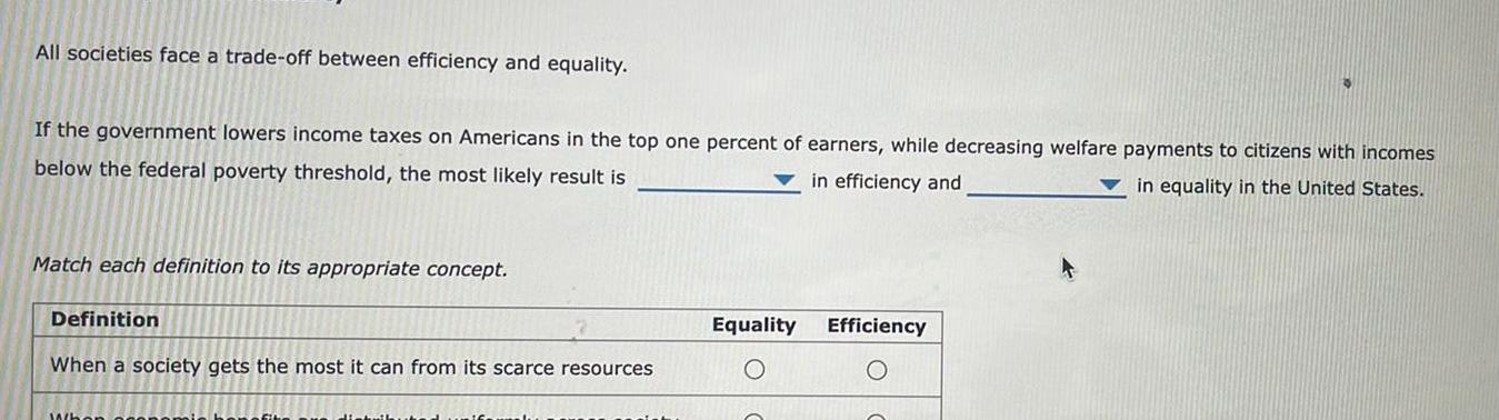 All societies face a trade off between efficiency and equality If