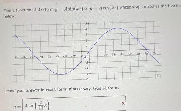 y A cos kx whose graph matches the functio below 3 9