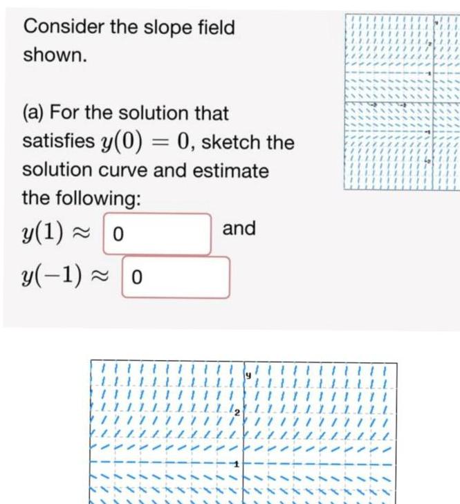 y 0 0 sketch the solution curve and estimate the following y