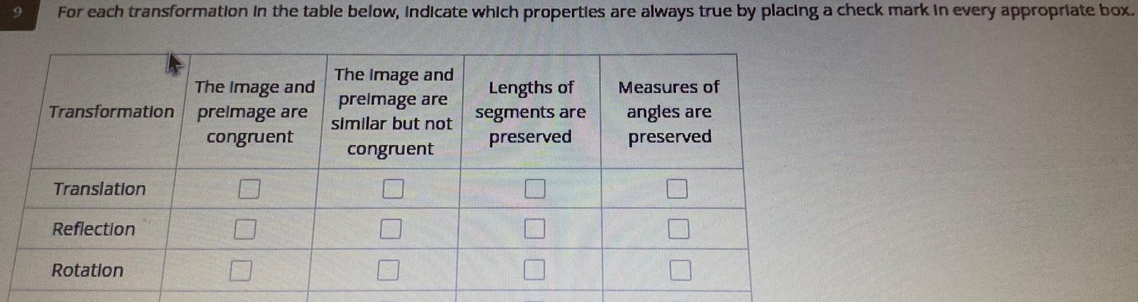  For each transformation in the table below indicate which properties are