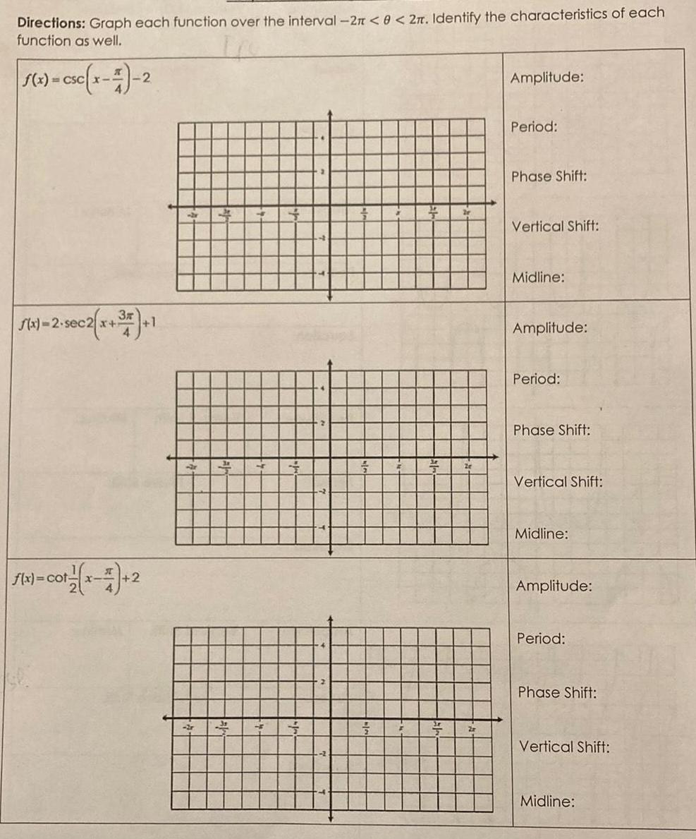 the characteristics of each function as well x csc x 2 CSC