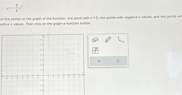 with x 0 two points with negative x values and two points