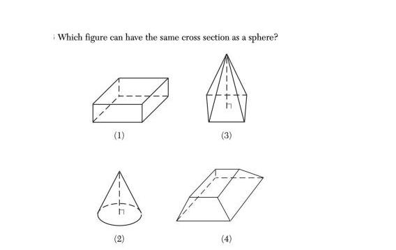 figure have the Same (TOSS