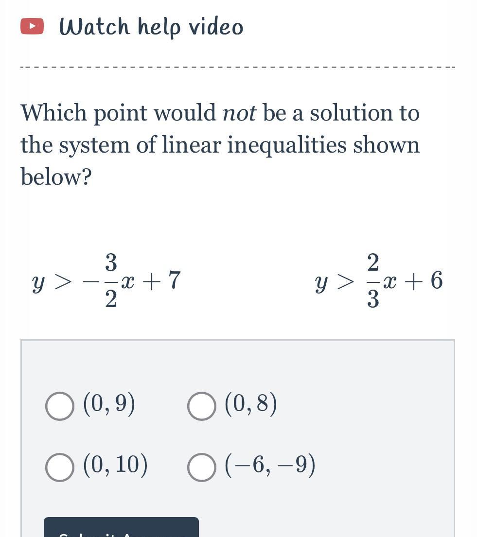  Watch help video Which point would not be a solution to