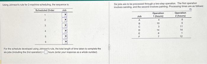  Using Johnson's nue for 2-rnachine scheduling, the sequence is: Six jobs
