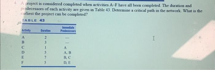 completed. The duration and predecessors of each activity are given in Table