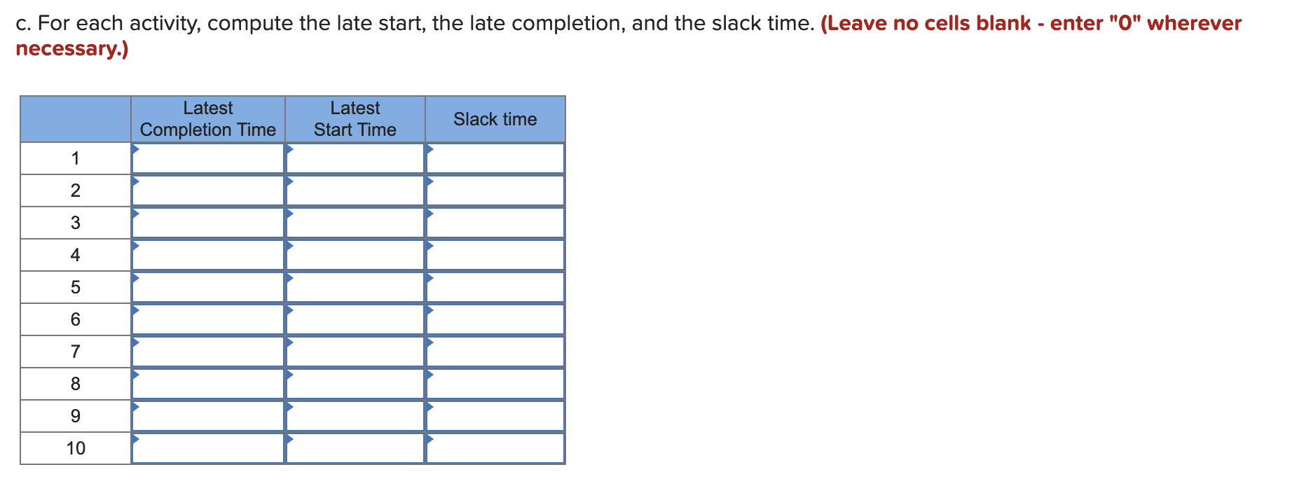 For each activity, compute the late start, the late completion, and the