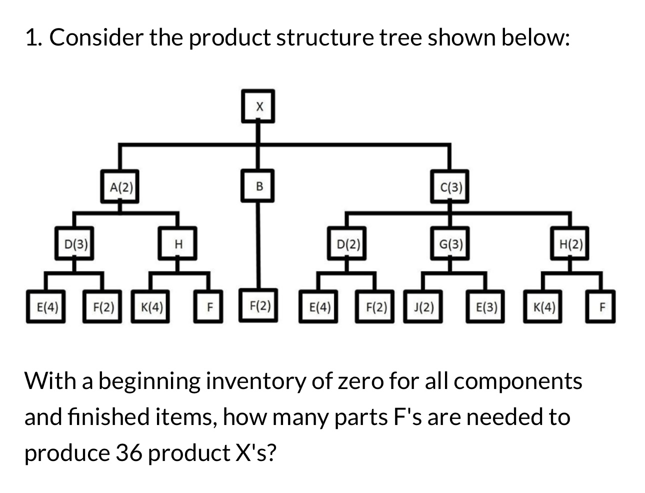  1. Consider the product structure tree shown below: With a beginning