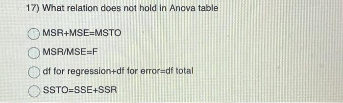 17) What relation does not hold in Anova table MSR+MSE=MSTO MSR/MSE