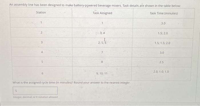 Task Assigned & Task Time (minutes) \\ 