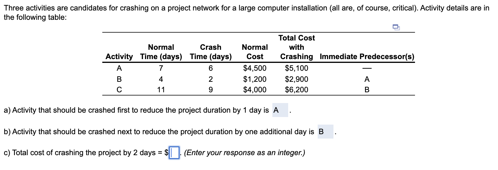 a large computer installation (all are, of course, critical). Activity details are