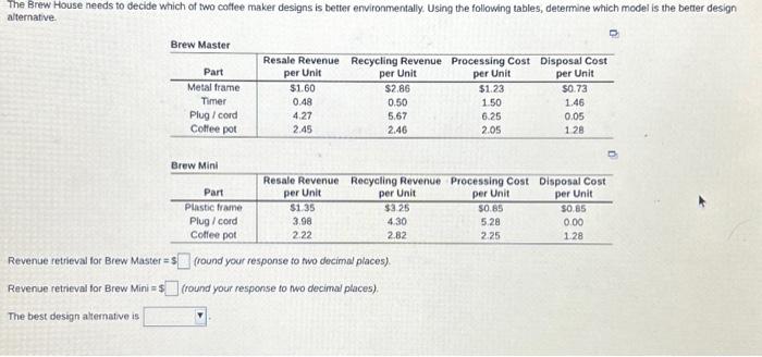 two docimal places). Revenue retrieval for Brew Mini \( =\$ \) (round