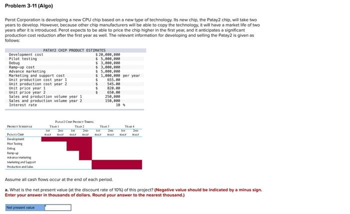 two years to develop. However, because other chip manufacturers will be able