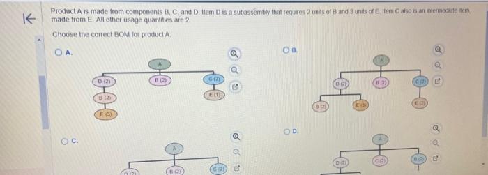 made from E usage 7 Choose the correct BOM tot ptoaocl A,