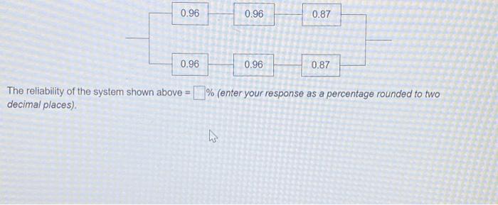 (enter your response as a percentage rounded to two decimal places). 