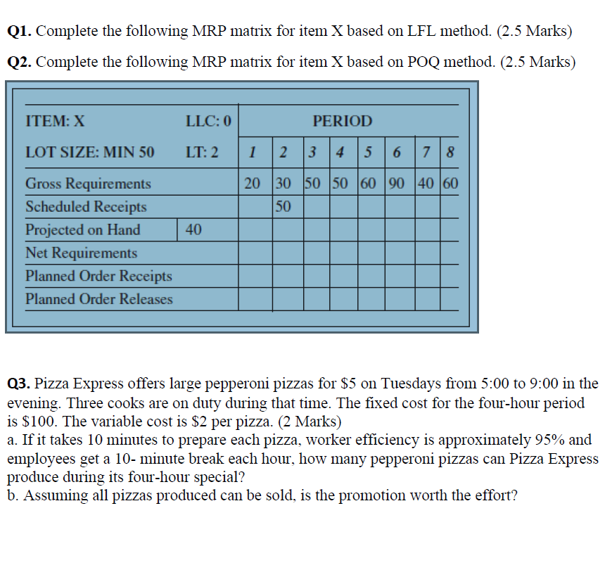  1. Complete the following MRP matrix for item X based on