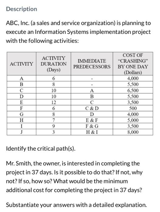 organization) is planning to execute an Information Systems implementation project with the