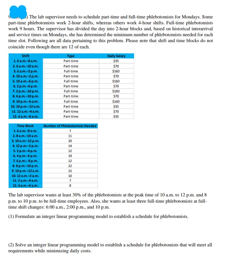 Mondays. Some part-time phlebotomists work 2-hour shifts, whereas others work 4-hour shifts.
