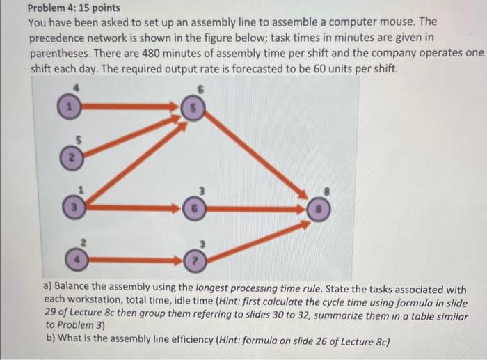 assembly line to assemble a computer mouse. The precedence network is shown