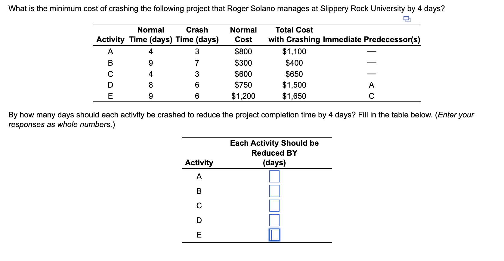 the project completion time by 4 days? Fill in the table below.