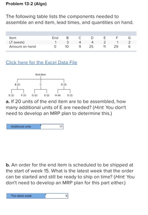 The following table lists the components needed to assemble an end