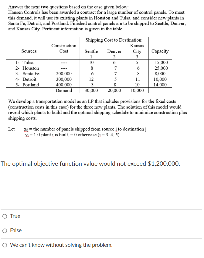 the next two questions based on the case given below: Hansen