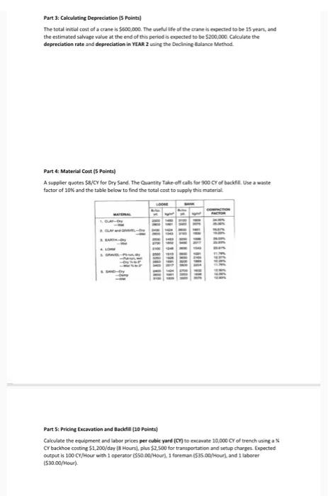  Part 3: Calculating Depreciation [5 Points] The total initial cost of