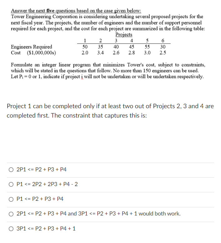 Engineering Corporation is considering undertaking several proposed projects for the next fiscal
