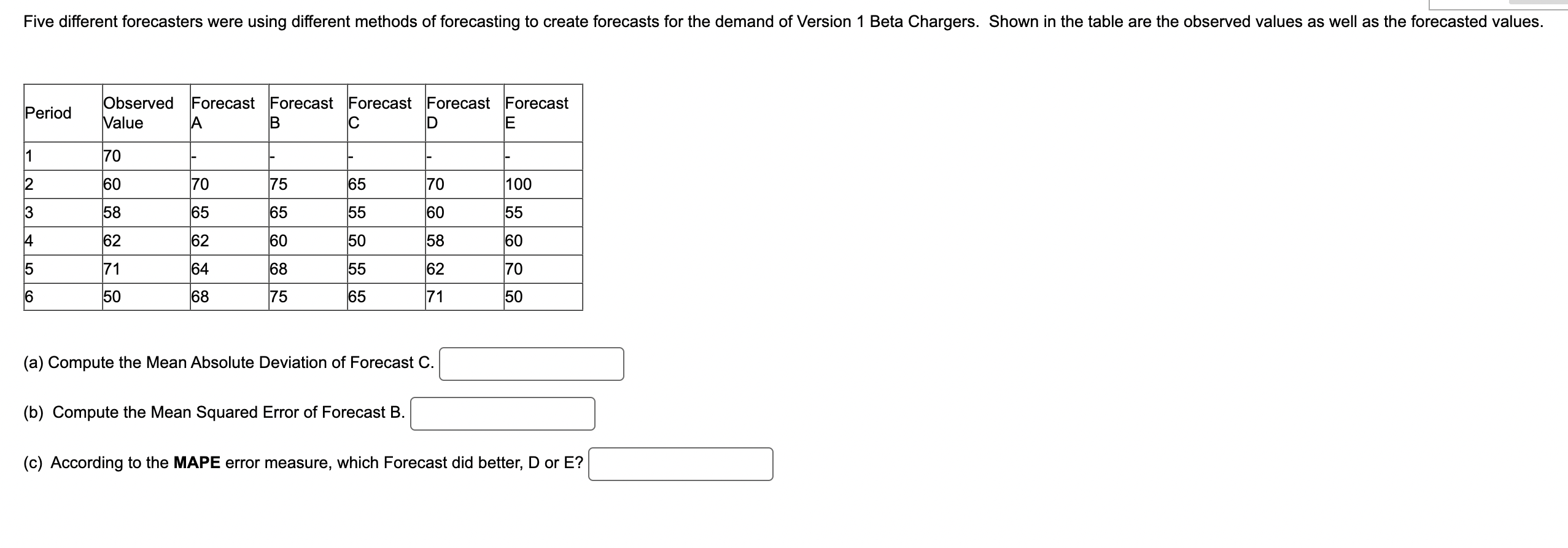 (a) Compute the Mean Absolute Deviation of Forecast C. (b) Compute