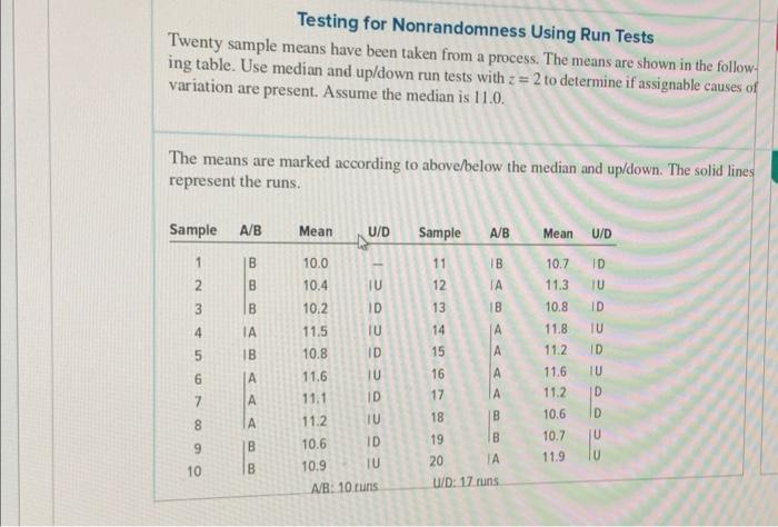 taken from a process. The means are shown in the following table.