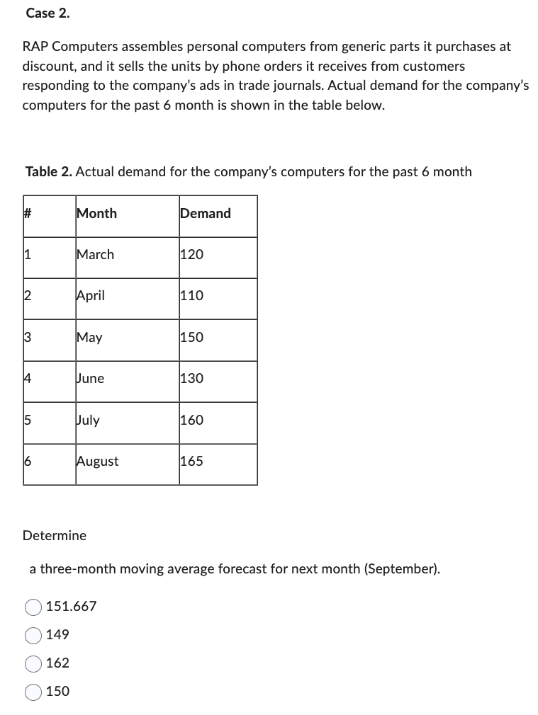 receives from customers responding to the company's ads in tra 