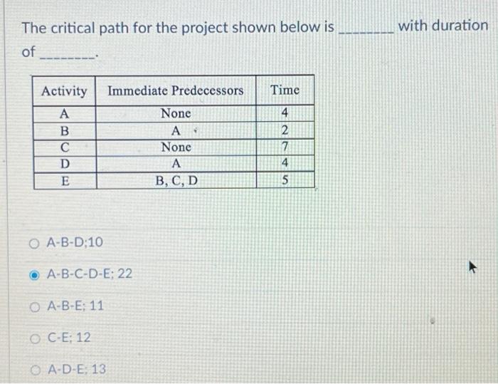 of A-B-D;10 A-B-C-D-E; 22 A-B-E; 11 C.E; 12 A-D-E; 13 