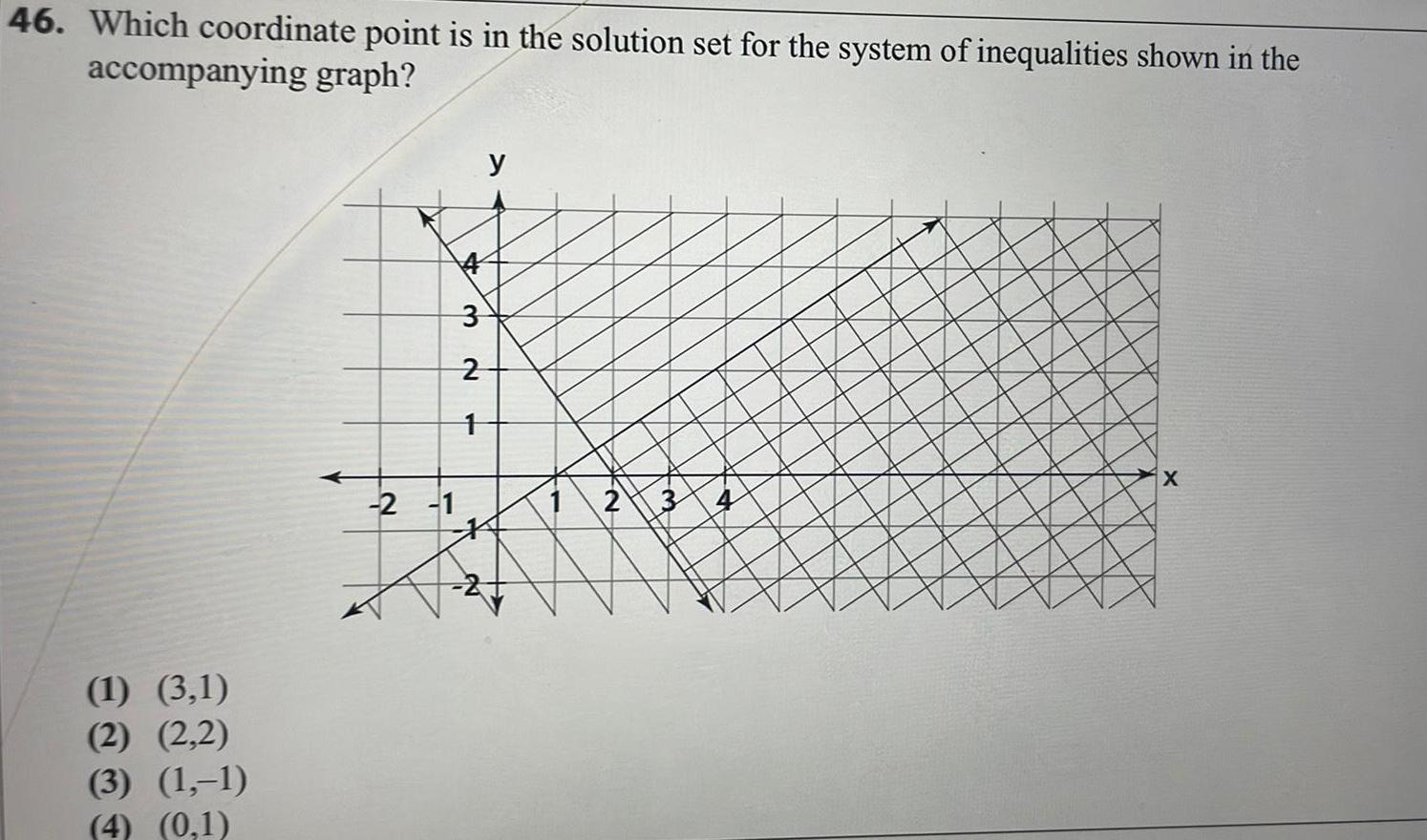 system of inequalities shown in the accompanying graph 1 3 1 2