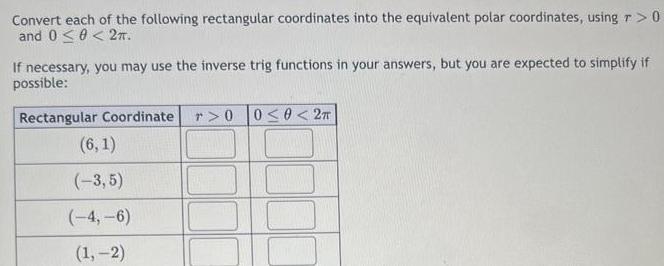 Convert each of the following rectangular coordinates into the equivalent polar