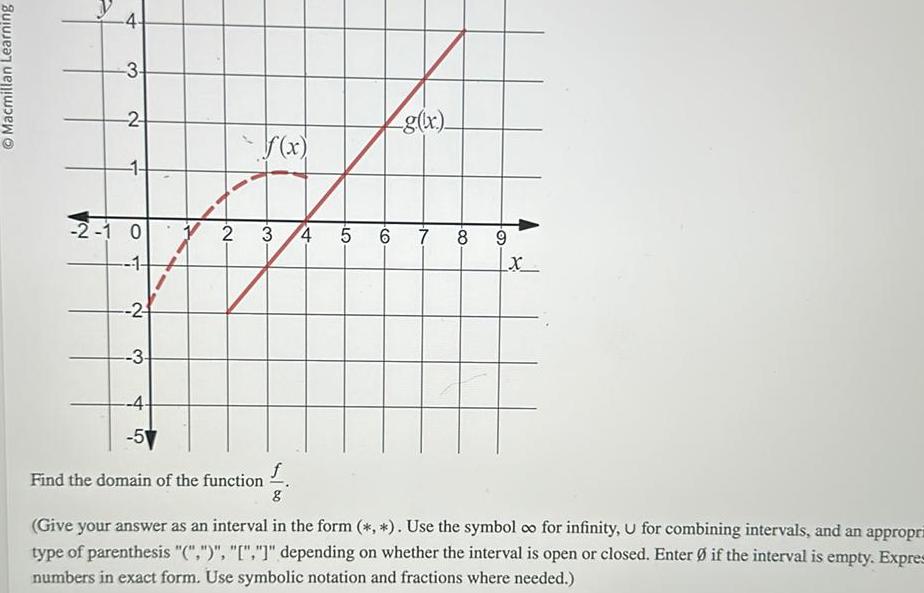Macmillan Learning 4 3 2 2 1 0 1 2 3