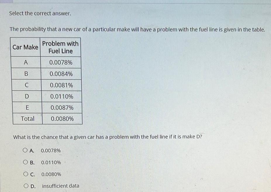 Select the correct answer The probability that a new car of