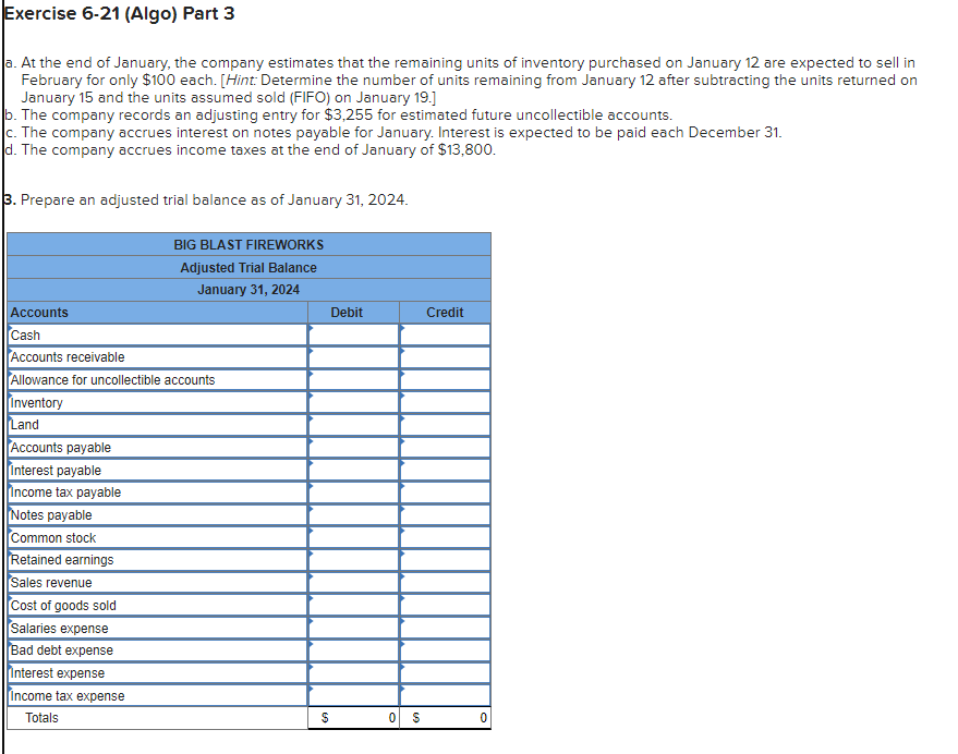 transactions (LO6-2, 6-3, 6-5, 6-6, 6- 7) On January 1, 2024, the