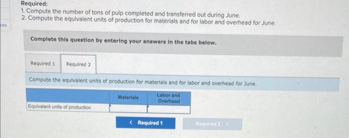 It processes wood pulp for various manufacturers of paper products. Data relating