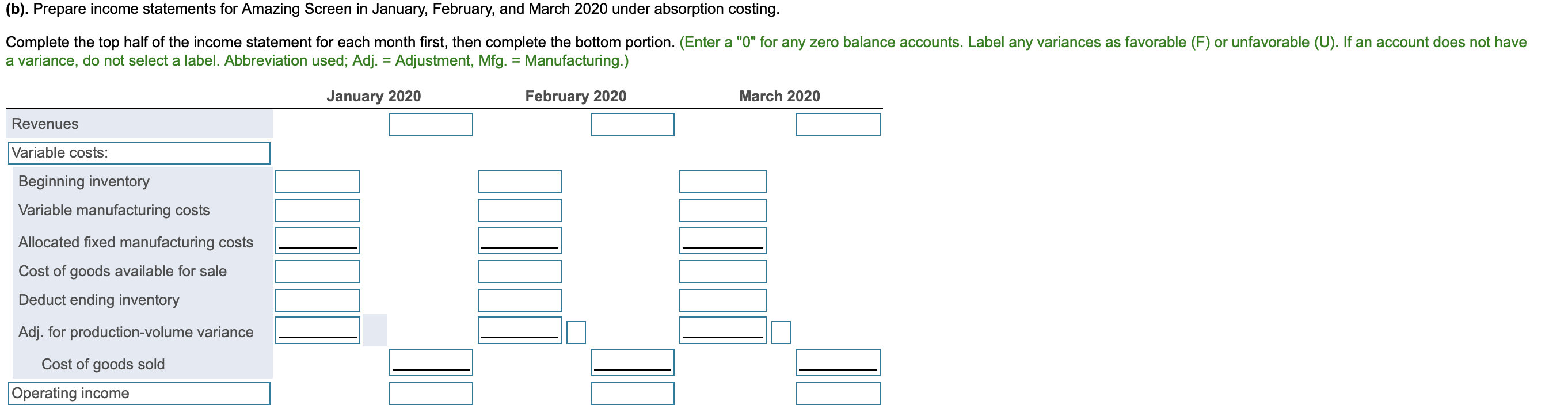 cost per unit produced Operating (marketing) cost per unit sold Fixed costs: