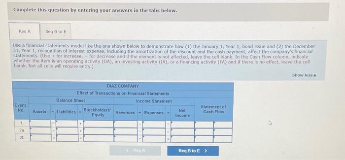 method show how bonds issued at a discount affect financial statements Diaz